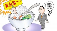農殘對人體的危害是什么？農殘如何檢測